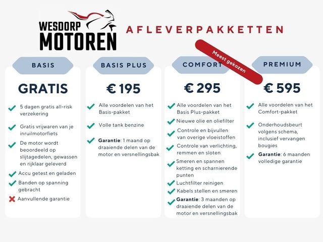 ktm - 1290-super-duke-r