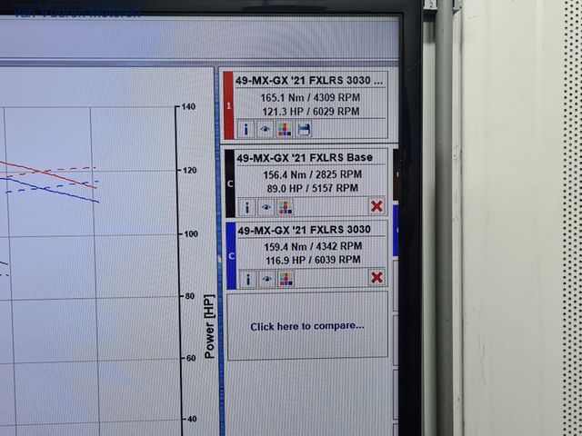 harley-davidson - street-glide-flhx