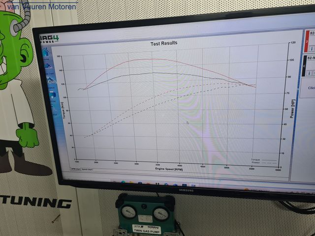 harley-davidson - switchback-fld-dyna