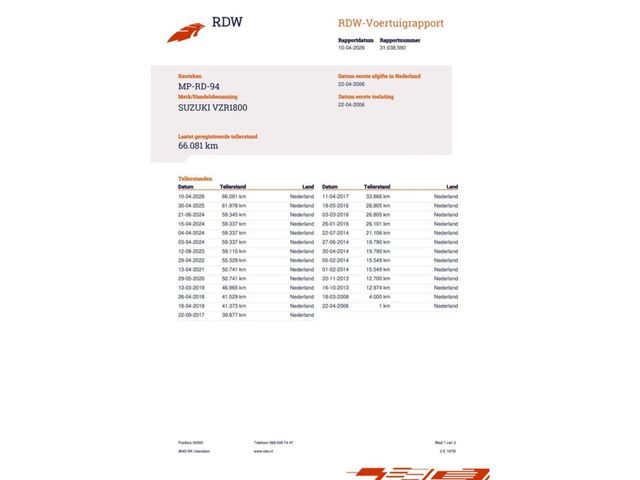 suzuki - m-1800-r-intruder