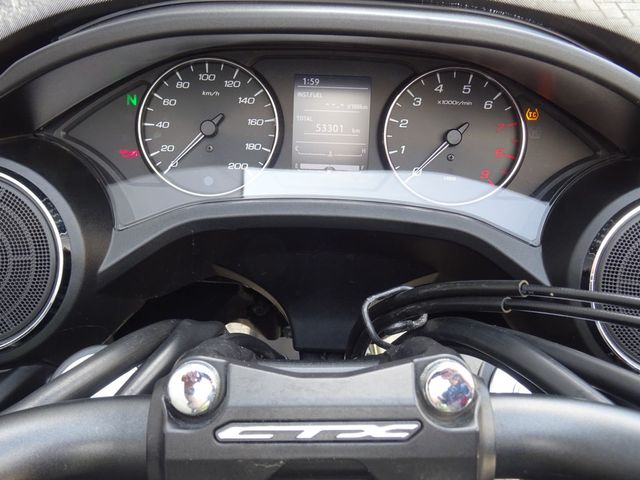 honda - ctx-1300