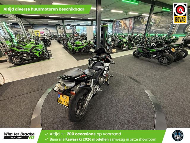 honda - cbr-600-rr