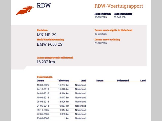 bmw - f-650-cs-scarver-abs