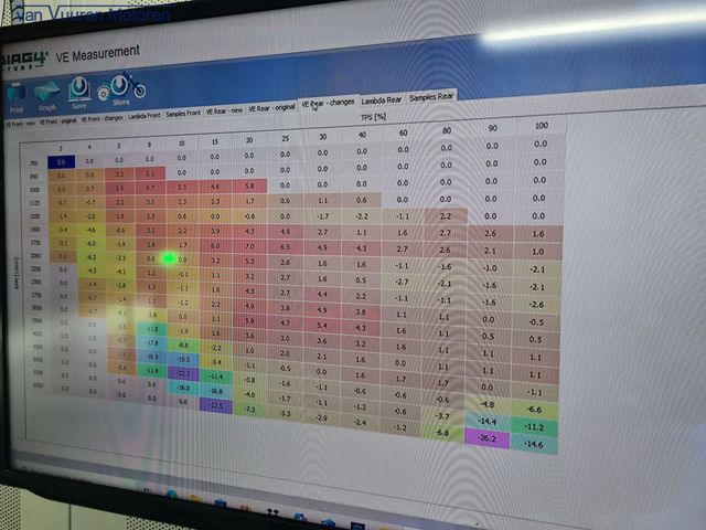 harley-davidson - road-king-classic-flhrc