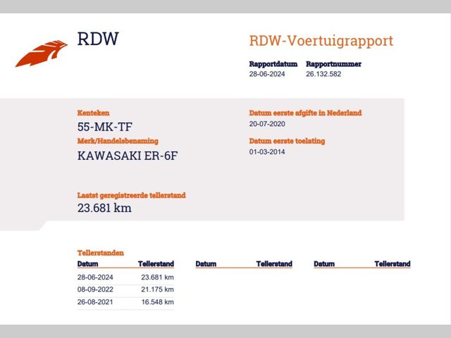 kawasaki - er-6-f
