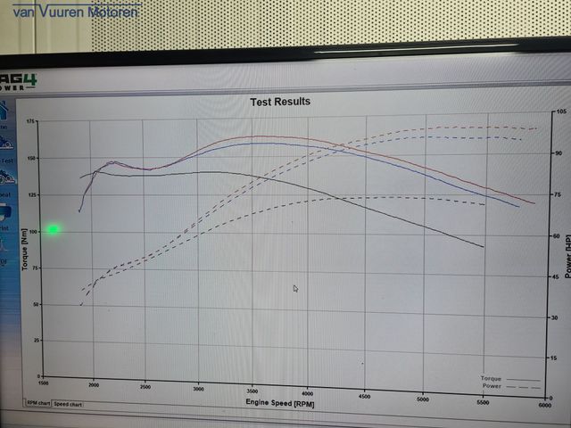 harley-davidson - street-glide-flhx