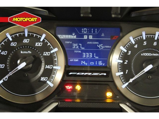 honda - nss-350-forza