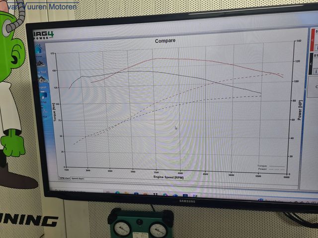 harley-davidson - street-glide-flhx