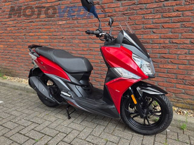 sym - jet-14-ac