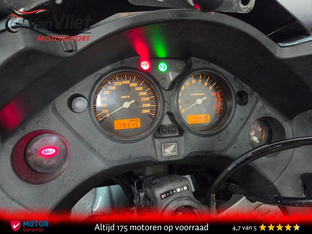 honda - cbf-1000-abs
