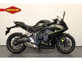 HONDA CBR 650 R