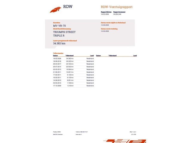 triumph - street-triple