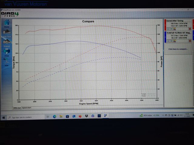 harley-davidson - road-glide-special-fltrxs