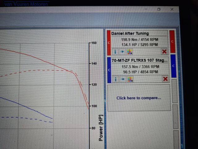 harley-davidson - road-glide-special-fltrxs