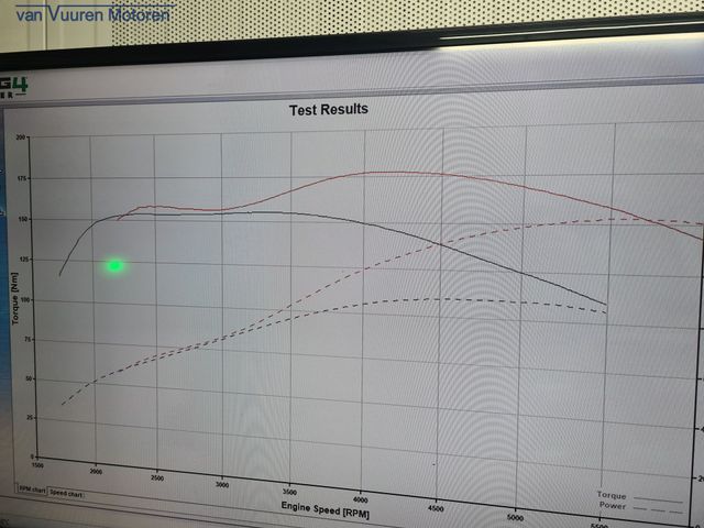 harley-davidson - street-glide-flhx