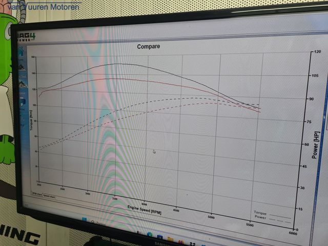 harley-davidson - street-glide-flhx