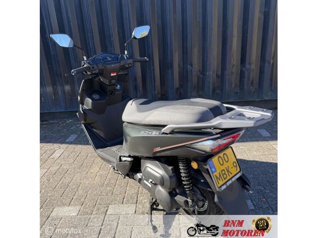 sym - echs-125