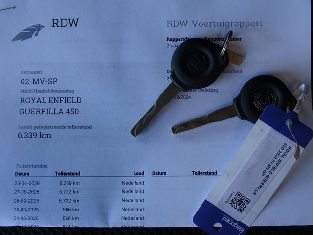 royal-enfield - guerrilla-450