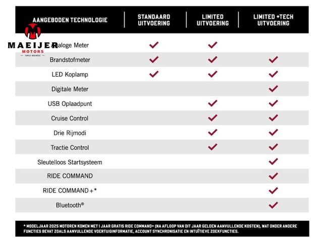 indian - scout-bobber-limited-tech