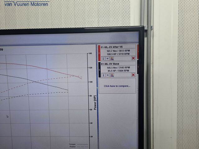 harley-davidson - road-king-special-flhrxs