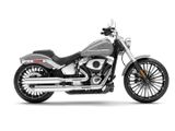 HARLEY-DAVIDSON BREAKOUT