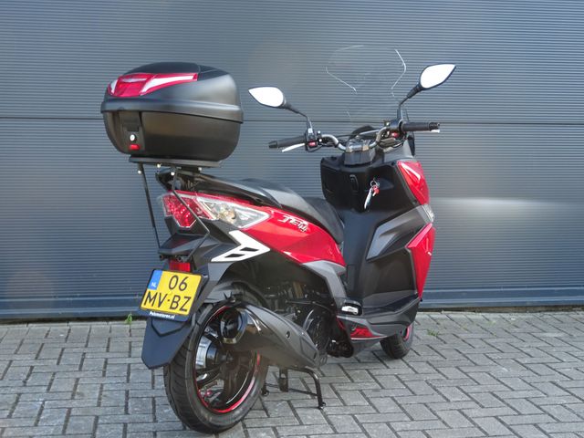 sym - jet-14-ac