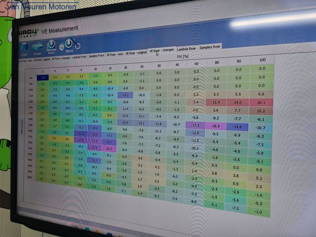 harley-davidson - sportster-iron-xl-883-n