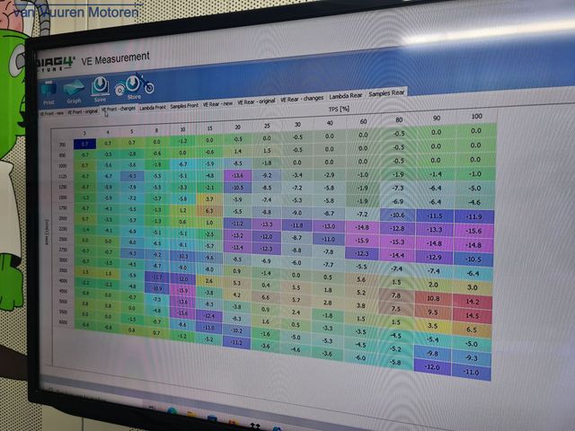 harley-davidson - sportster-iron-xl-883-n