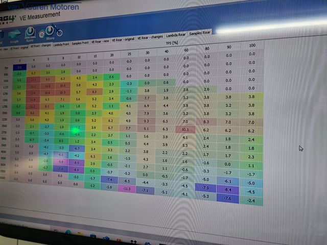 harley-davidson - low-rider-fxlr