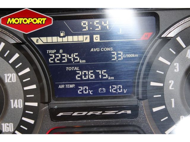 honda - nss-300-forza