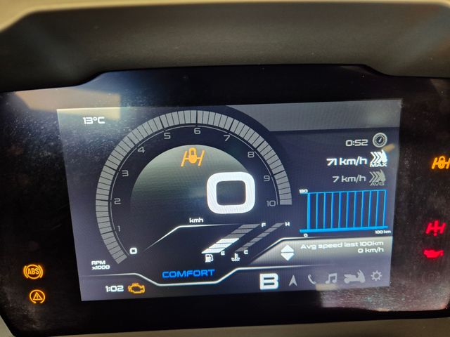 piaggio - mp3-530-hpe-advance-exlusive