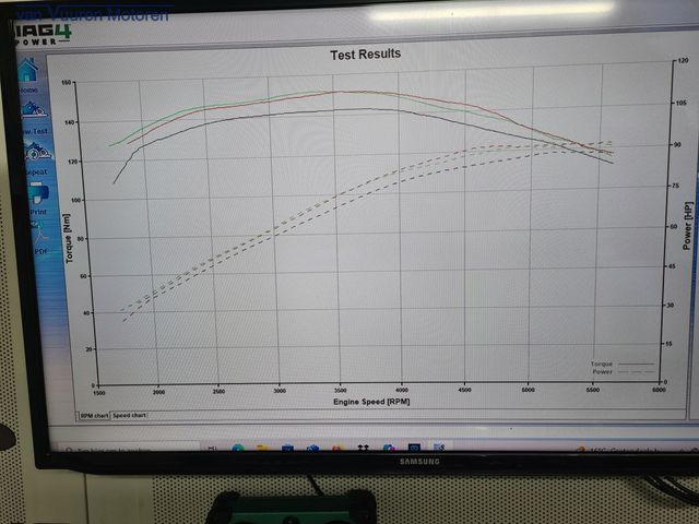 harley-davidson - breakout-fxsb