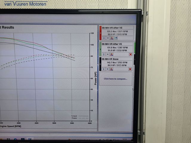 harley-davidson - breakout-fxsb