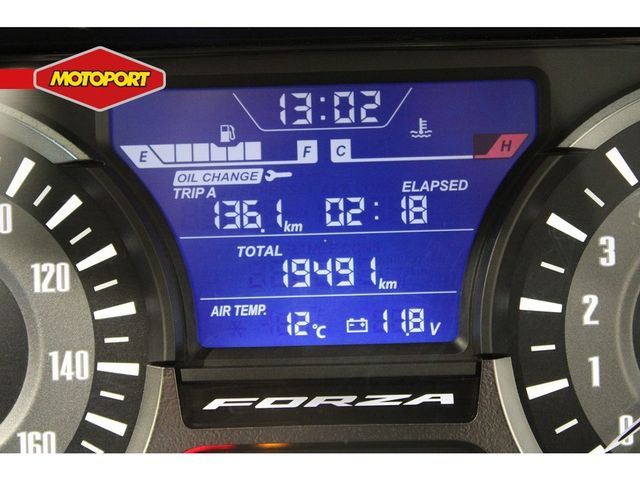 honda - nss-300-forza