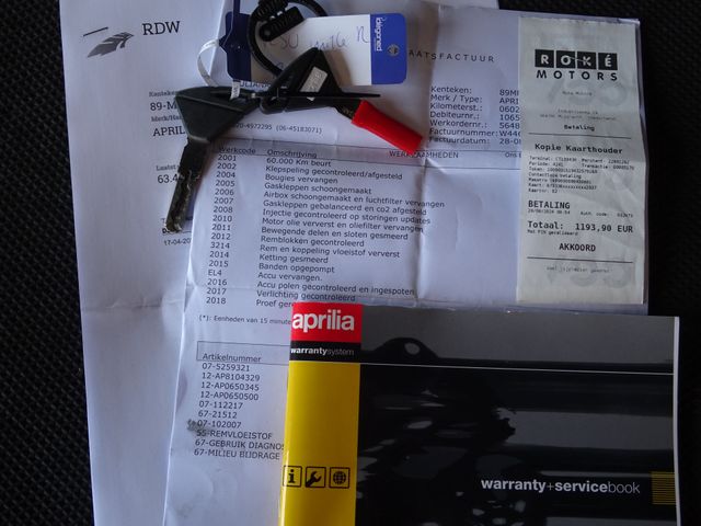 aprilia - rsv-1000-r