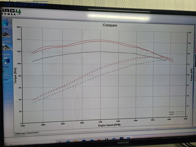 harley-davidson - sportster-roadster-xl-1200-cx