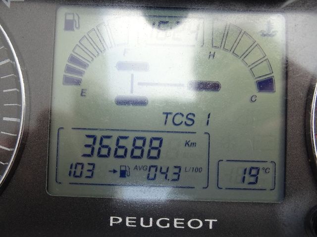 peugeot - metropolis-400-rxr