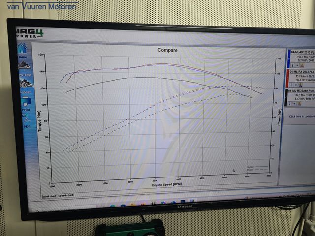 harley-davidson - street-glide-flhx