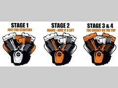 Harley-Davidson Road King Special 5HD Flhrxs 2018 occasion – foto 13 van 26