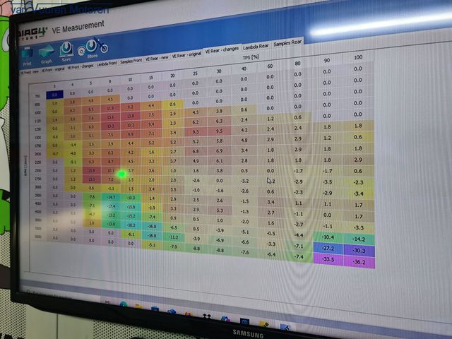 harley-davidson - sport-glide-flsb