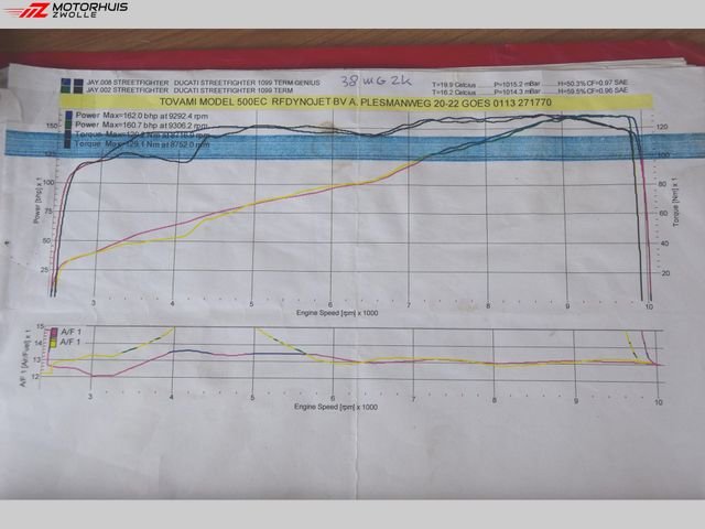 ducati - streetfighter-1098