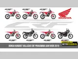 Honda kondigt volledig CRF progamma aan voor 2019